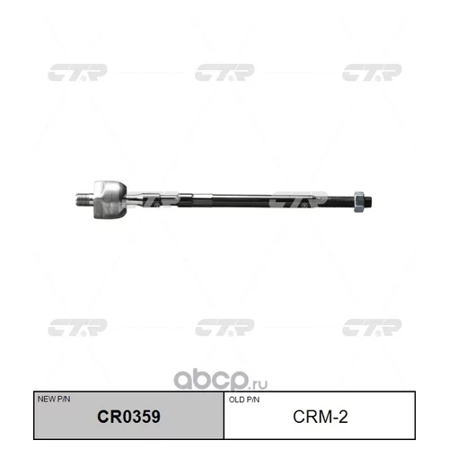   ( ) CTR CRM2 CR0359