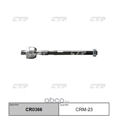 (  CRM-15)   . CR0366