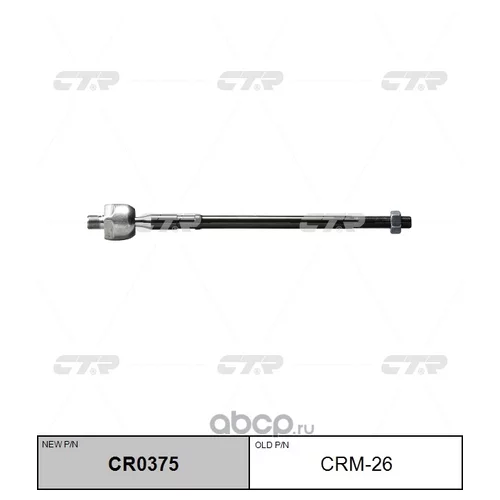 (  CRM-26)   . CR0375