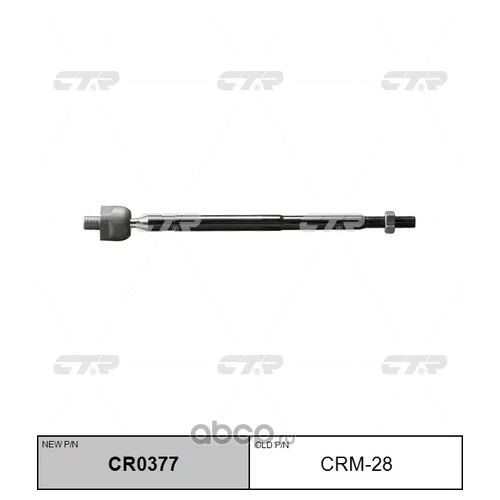 (  CRM-28)   . CR0377