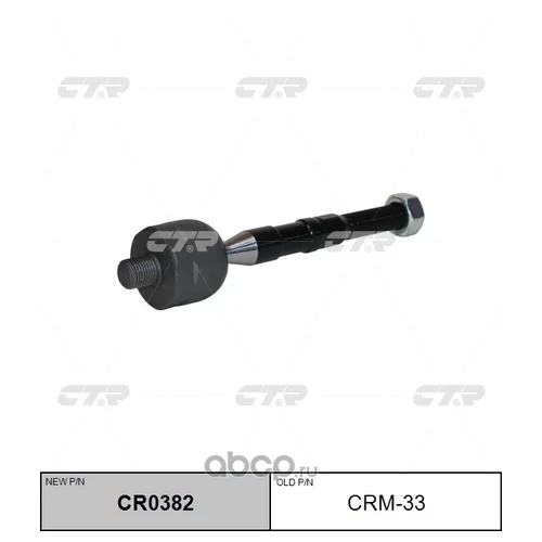 (  CRM-33)   . CR0382