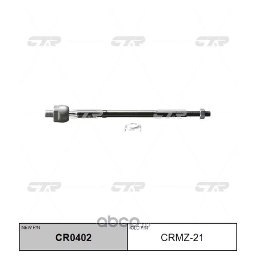 (  CRMZ-21)   . CR0402