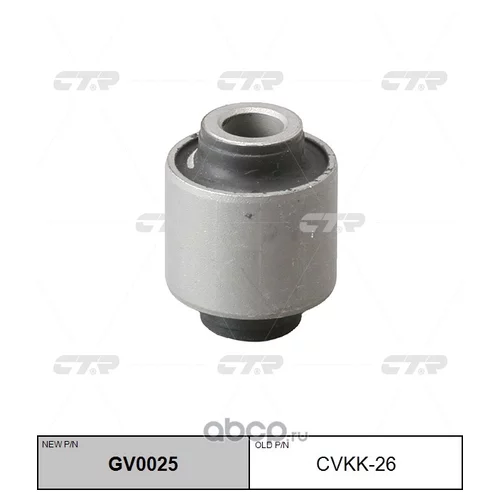 (  CVKK-26)  GV0025