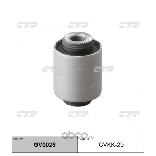 (  CVKK-29)  GV0028