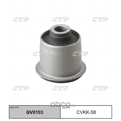 (  CVKK-58)  GV0103