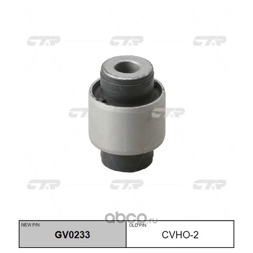 (  CVHO-2)  GV0233