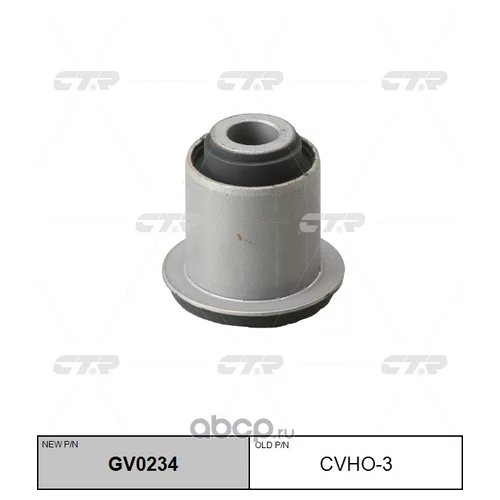 (  CVHO-3)  GV0234