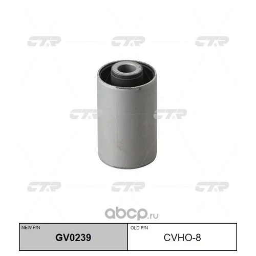 (  CVHO-8)  GV0239