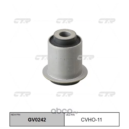 (  CVHO-11)  GV0242