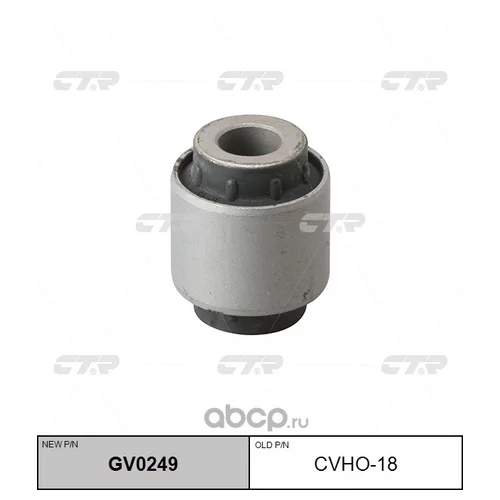 (  CVHO-18)  GV0249