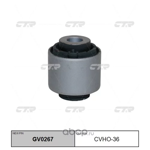 (  CVHO-36)  GV0267