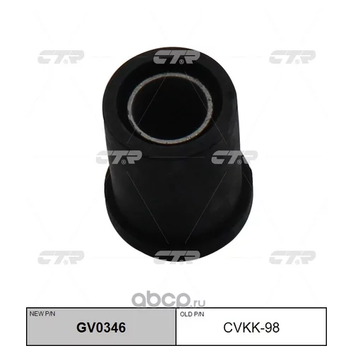 (  CVKK-98)  GV0346