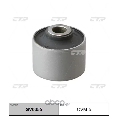 (  CVM-5)  GV0355