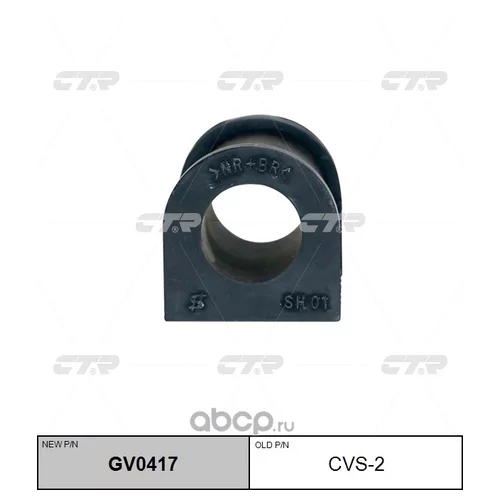 (  CVS-2)   GV0417