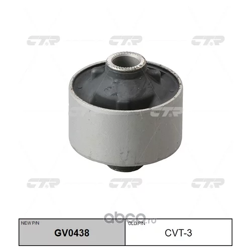 (  CVT-3)  GV0438