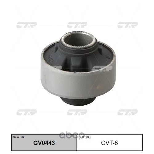 (  CVT-8)  GV0443