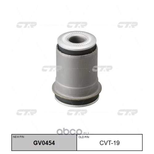 (  CVT-19)  GV0454