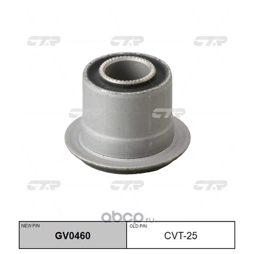 (  CVT-25)  GV0460