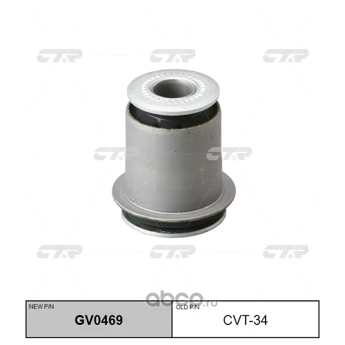 (  CVT-34)  GV0469