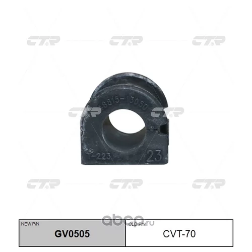 (  CVT-70)   GV0505