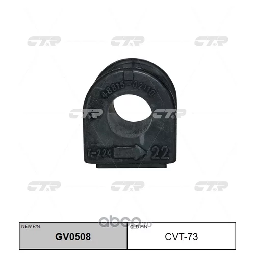 (  CVT-73)   GV0508