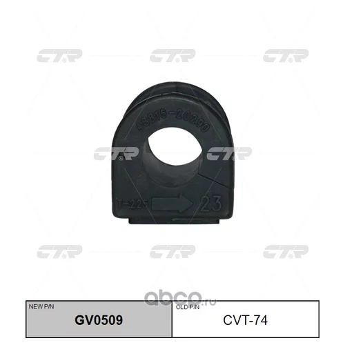 (  CVT-74)   GV0509