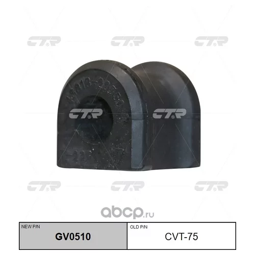    ( CVT75) GV0510