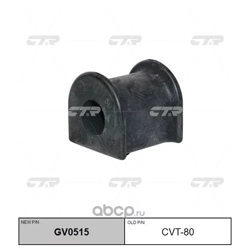 (  CVT-80)   GV0515