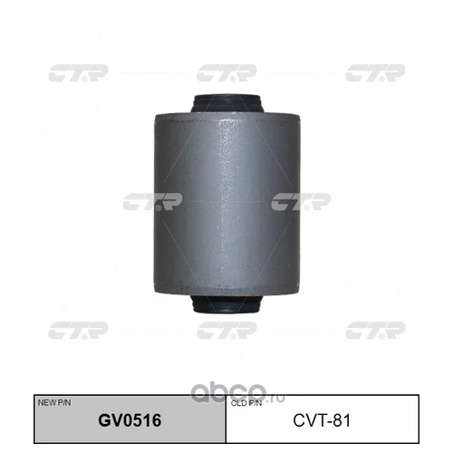     ( CVT81) GV0516