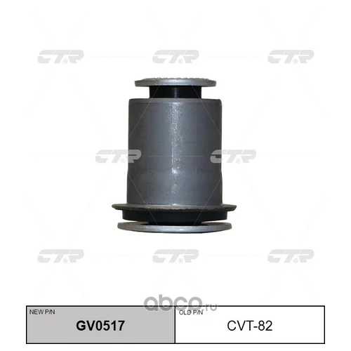 (  CVT-82)  GV0517