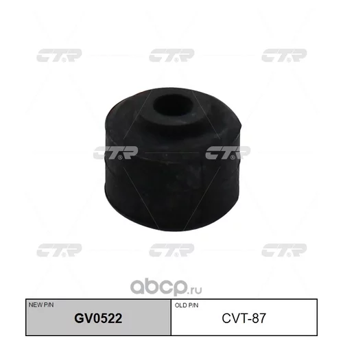    ( CVT87) GV0522