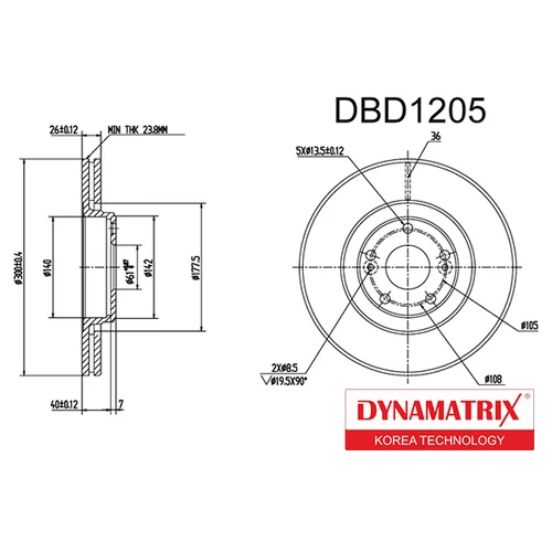   DBD1205