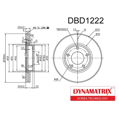   DBD1222