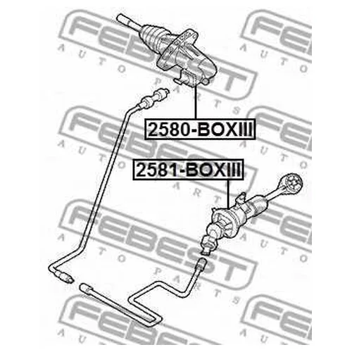    2581-BOXIII