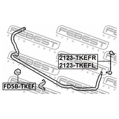    D26.5 FDSB-TKEF