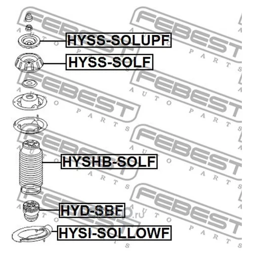    HYSS-SOLF