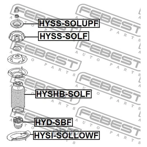    HYSS-SOLUPF