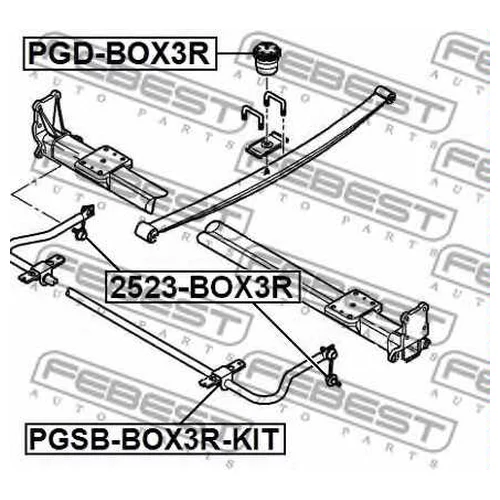    PGD-BOX3R