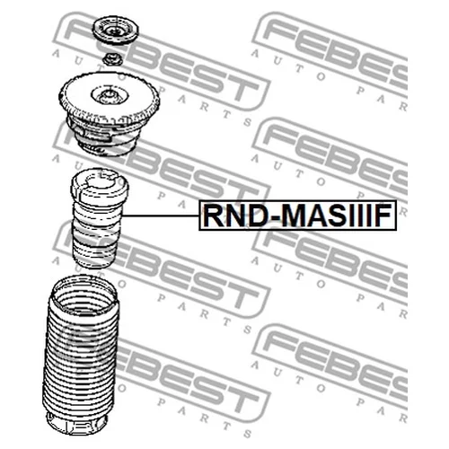    RND-MASIIIF