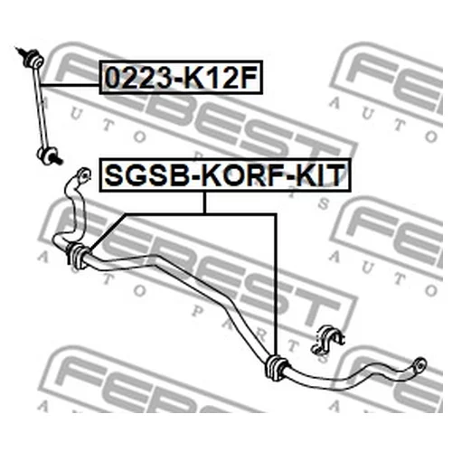     D21 SGSB-KORF-KIT