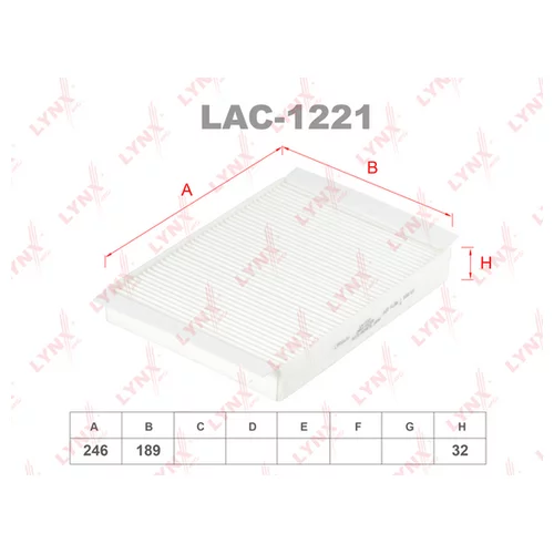   LAC-1221