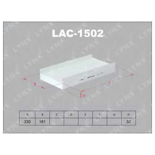   LAC1502 LYNXauto
