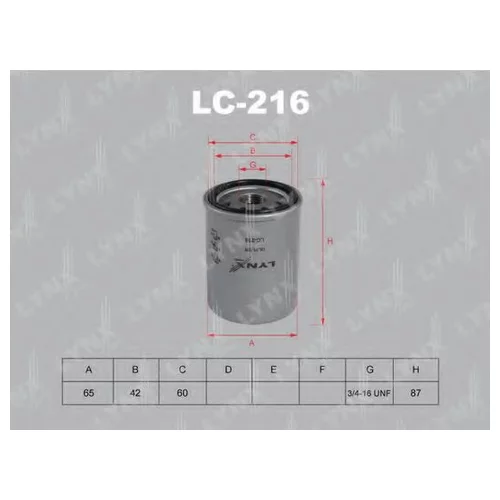   ( ) LC-216