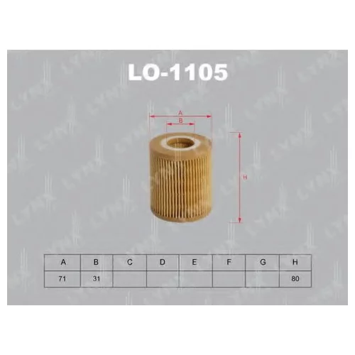   () LO-1105