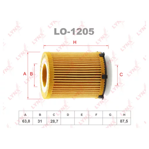   LO-1205