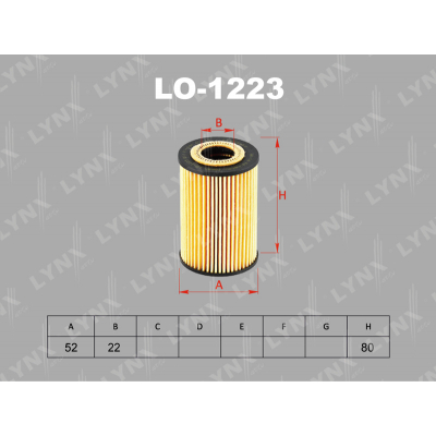   LO-1223