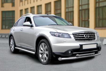     D 76/60 INFINITI FX 35/FX 45, 2007-() INFX480435