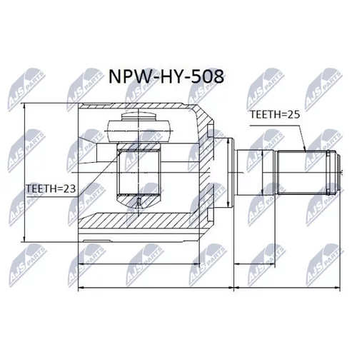     NPWHY508