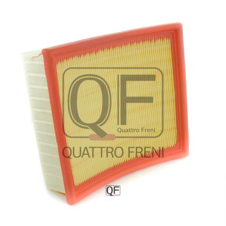   QF36A00199
