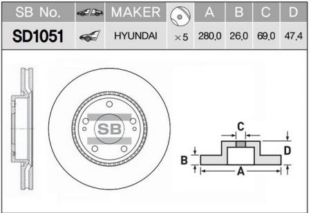 . .. 5 . SD1051